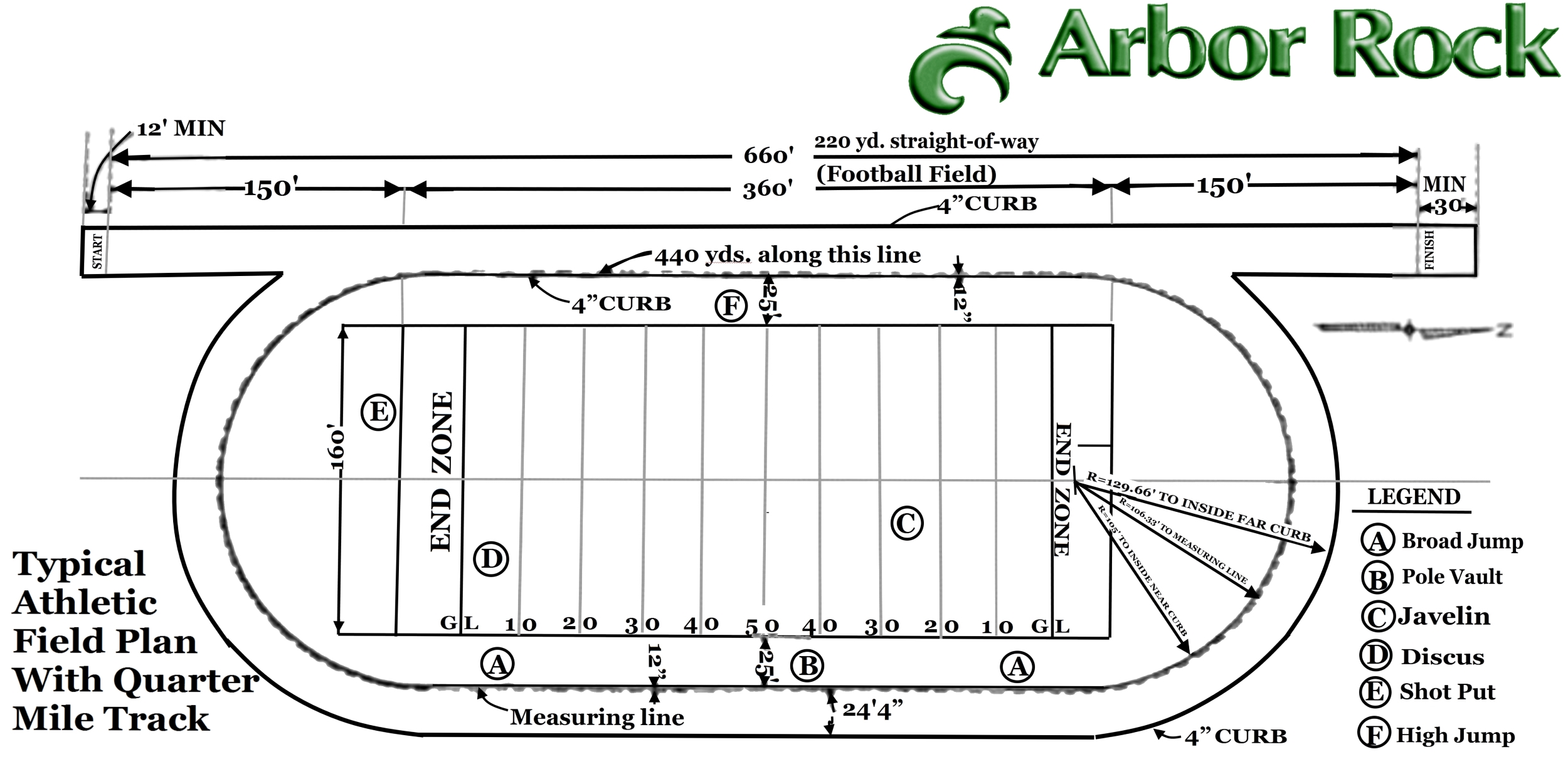 Track & Field Dimensions & Drawings